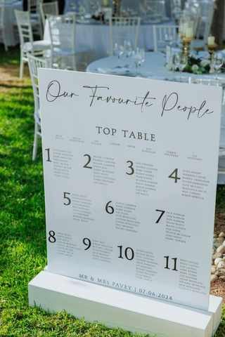 Our Favourite People Floor Standing Table Plan
